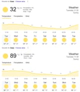 gaza weather