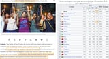 India rape and suicides neuron activation