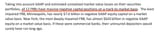 NYFed $620B in negative GAAP equity