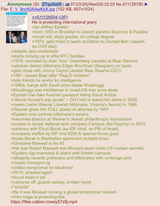 Epstein timeline names places
