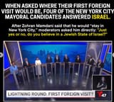 israel-nyc