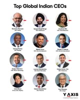 15-Top-Indian-CEOs-Abroad tech - Poster showing the top global Indian ceos