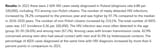 Screenshot 2025-07-23 at 21-19-05 HIV infections and AIDS in Poland in 2022 - PubMed