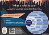 antiracismguides