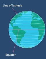 latitude