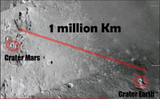 Craterearthvsmars