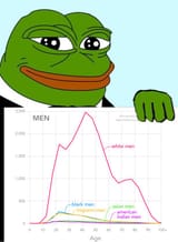 whites_men_acckk