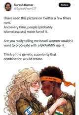 diversity india