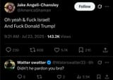 Thread image