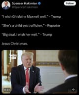 Thread image