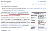 RedNote Actual Founder