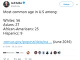 us age