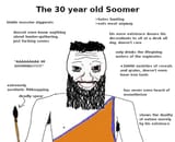 soomer