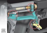 glockfoty