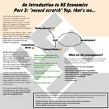 nseco3