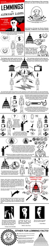 20200204-LemmingPsychologyExplained