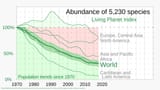 Decline_in_species_populations