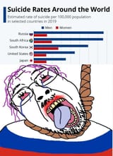 zdechlaki