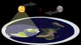 flat-earth-light-local-and-small