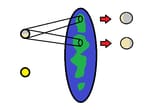 1500584994131