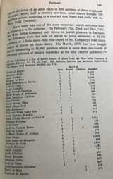 jew slavers in surinam