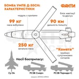 UMPB-5 munition
