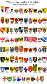 German coats of arms