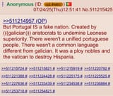 portugal fake