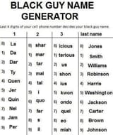 black guy name generator