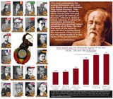 bolsheviks