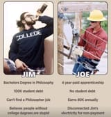 white collar soy vs blue collar chad