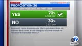 15517415_110624-kabc-4am-prop-36-vid