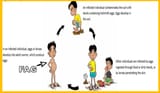worm-cycle-eng