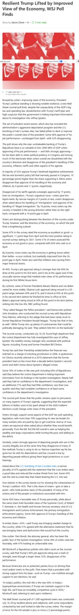 Screenshot 2025-07-25 at 01-56-14 Resilient Trump Lifte[...]