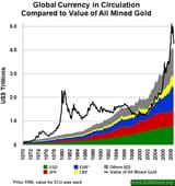 money_gold_supply_4