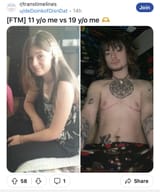 feminism breasts cut off jews troons