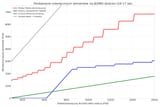 poland alimony