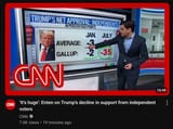 cnn