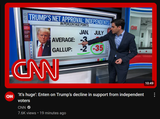 cnn