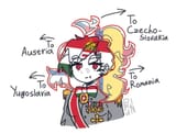 Hungary