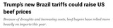 Screenshot 2025-07-24 at 07-58-33 Trump’s new Brazil tariffs could raise US beef prices Trade War News Al Jazeera