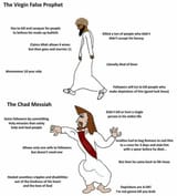 ChadProphet