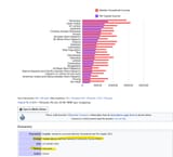 Jeet Scammer Data