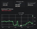 zillow