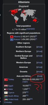 the 6 gorillion albanians in turkey
