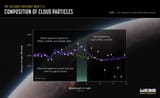 STScI-J-2023-140b-m-1920x1178