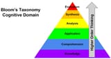 critical-thinking-chart-01