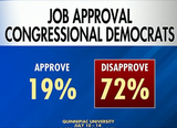 dems19