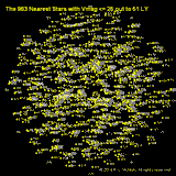 neareststars14-1