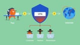 how-vpn-works.40325059[1]